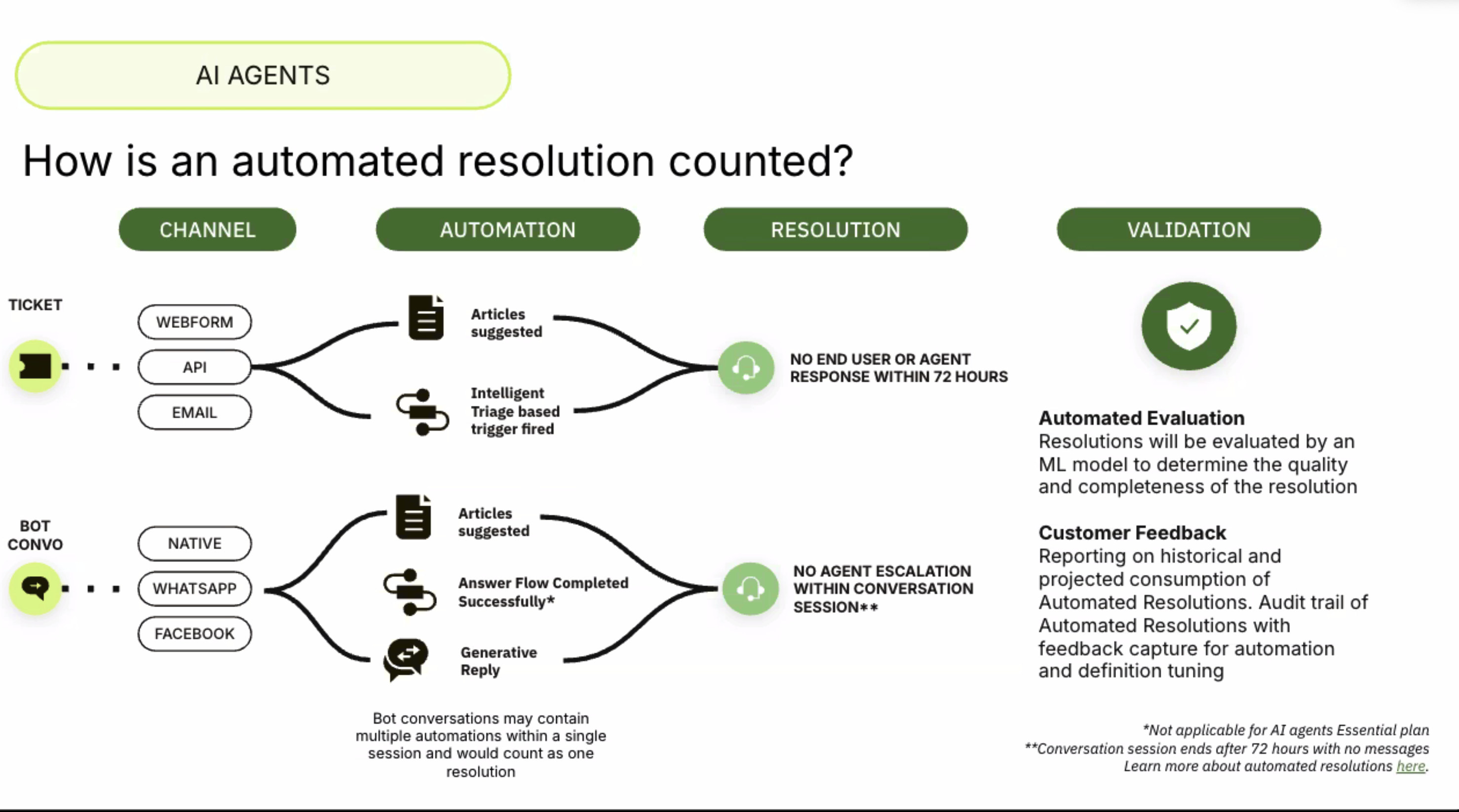 Screenshot 2025-08-19 at 9.26.39.png